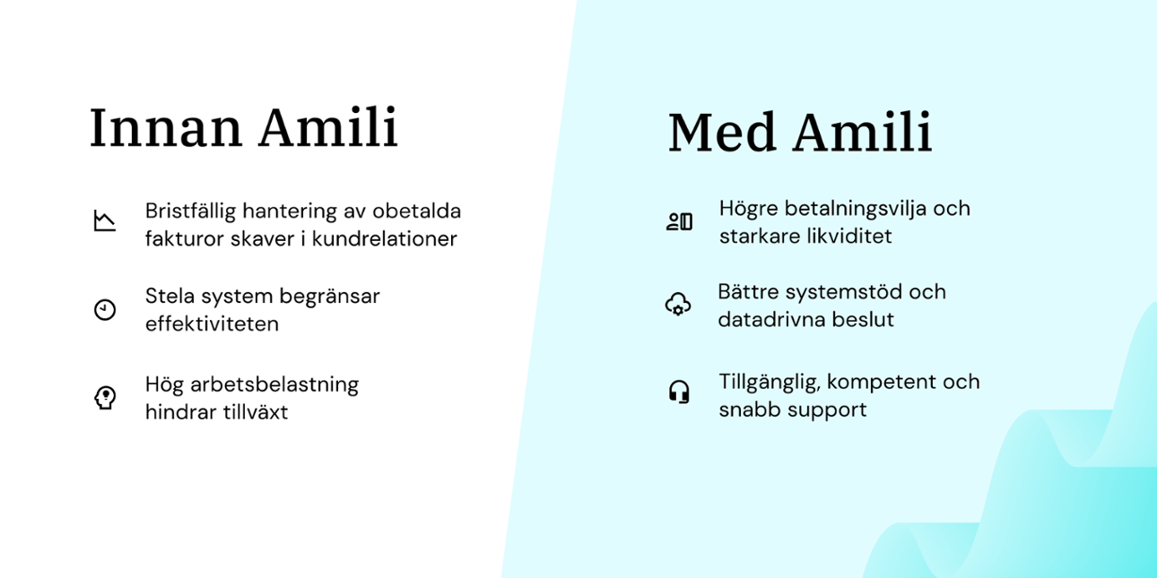 innan och med amili