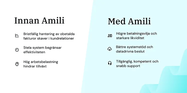 innan och med amili