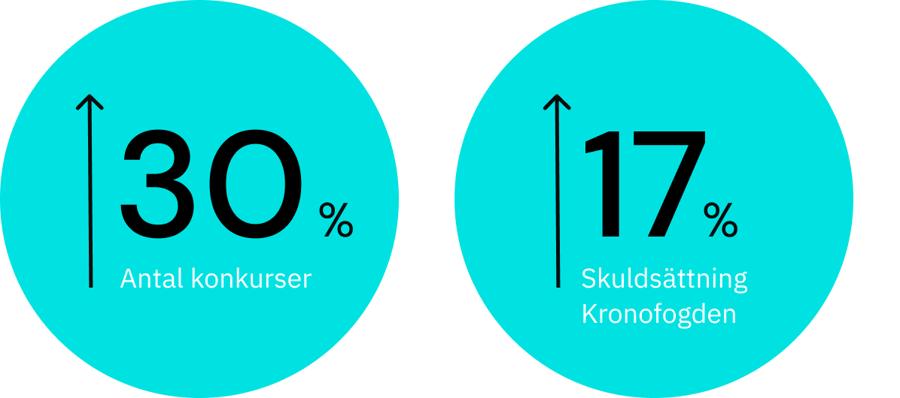 statistik ekonomi
