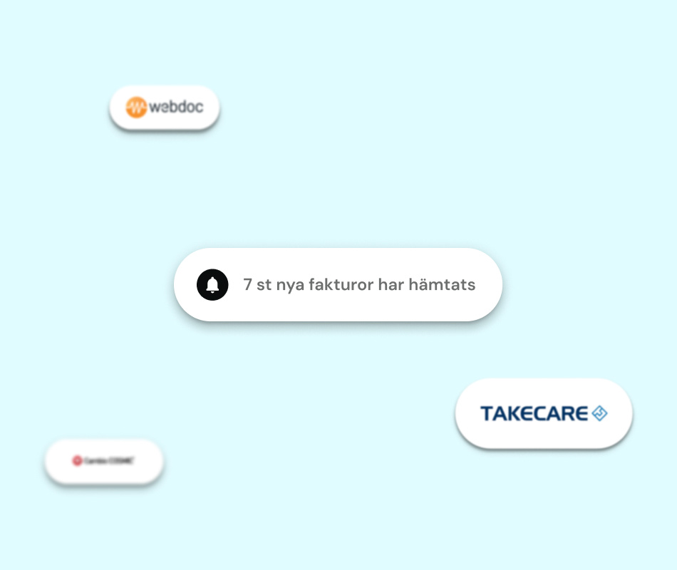 Koppla ihop med säker integration (2)