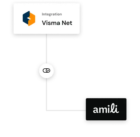 Visma Net