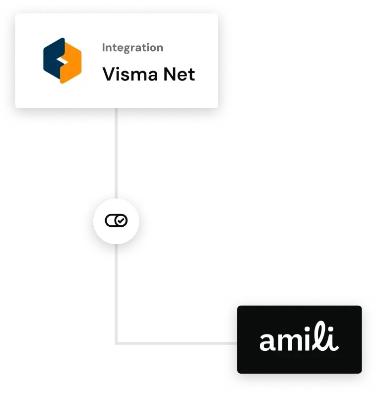 Visma Net